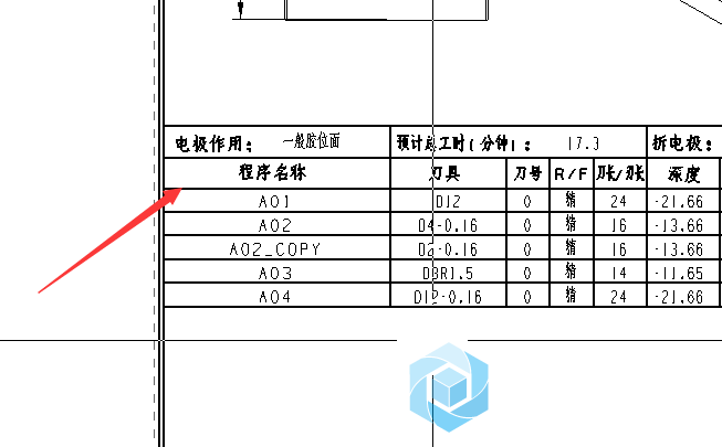 处理出来怎么没有程序组名称，在哪里改啊？求大神指点