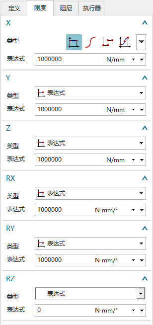 刚度的表达式、函数怎么用啊