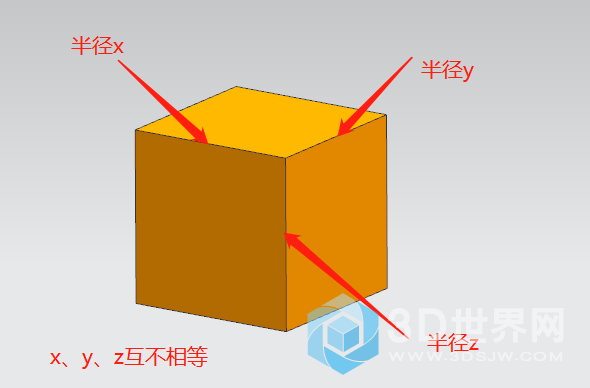 图一