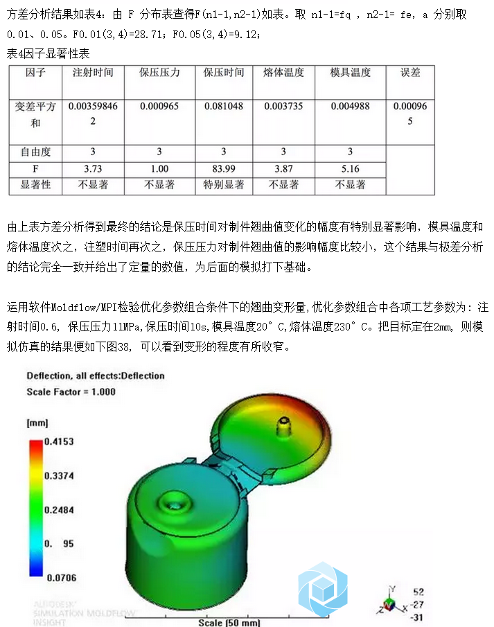 解决注塑产品变形8.png