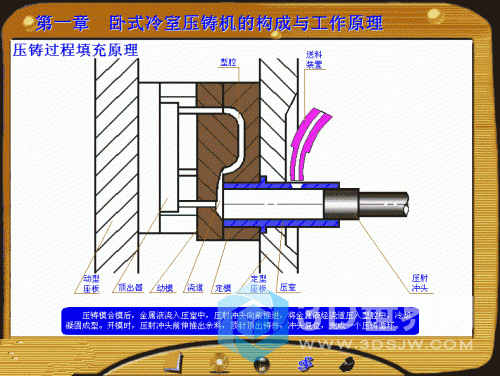 压射运动工作原理.gif