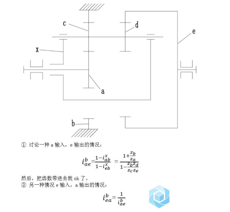 3k（i）传动比