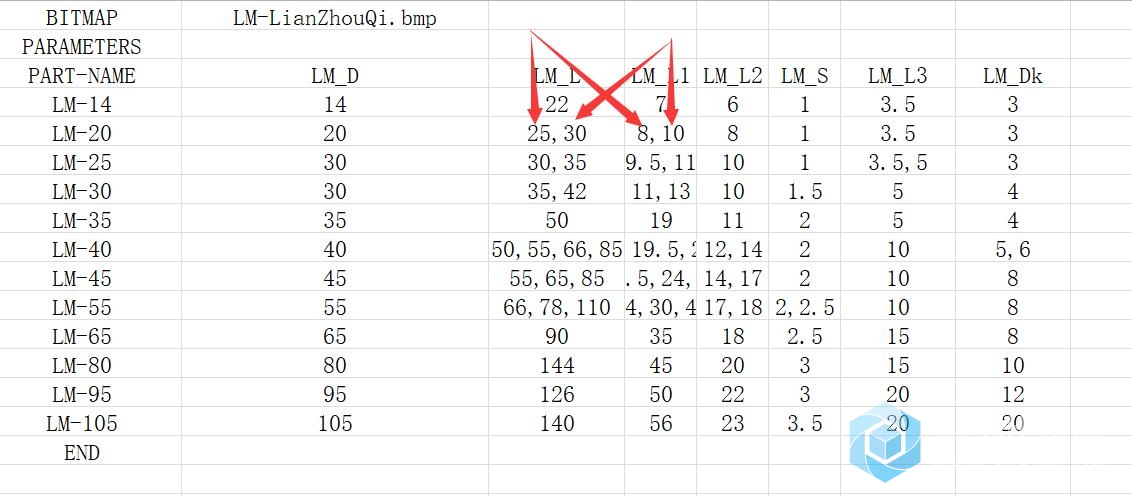 25对应8,30对应10