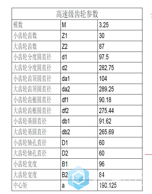 24. 高速级齿轮设计参数.jpg