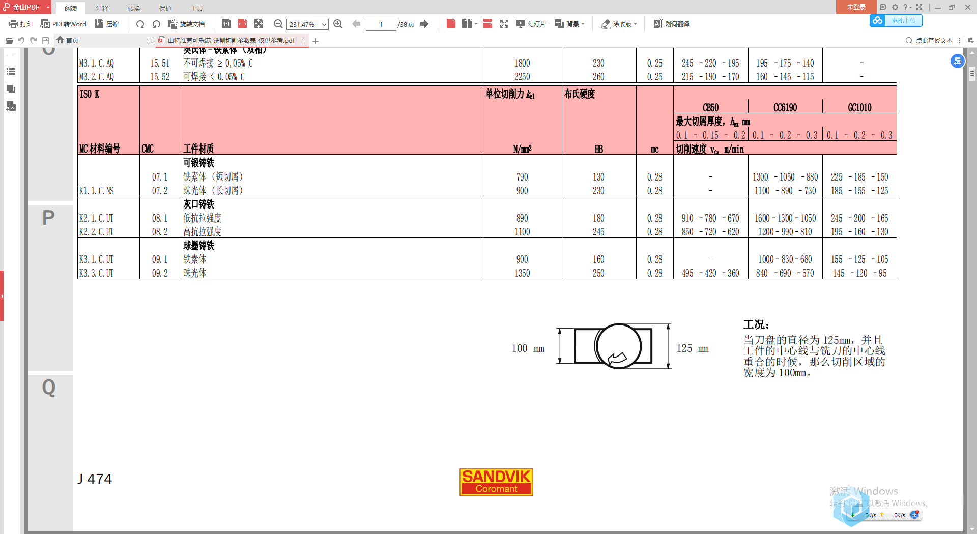 山特维克可乐满-铣削切削参数表-仅供参考.png