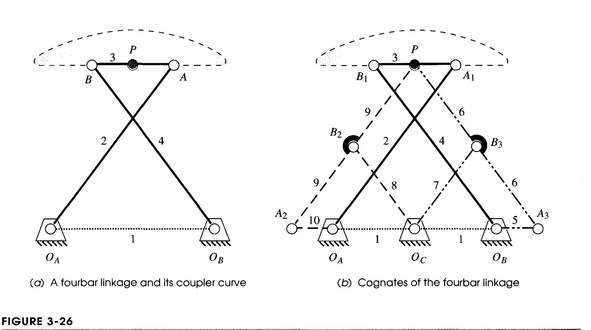 Figure 3-26.jpg