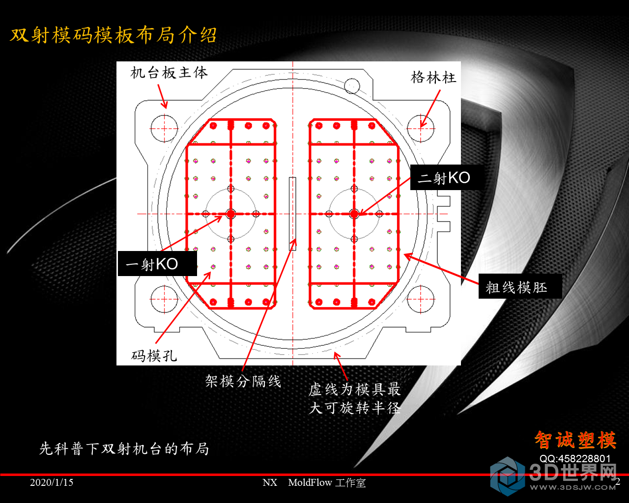 双射模-双色模-2_模界十余载.png