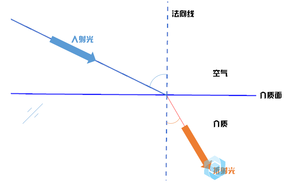 微信截图_20200224145447.png