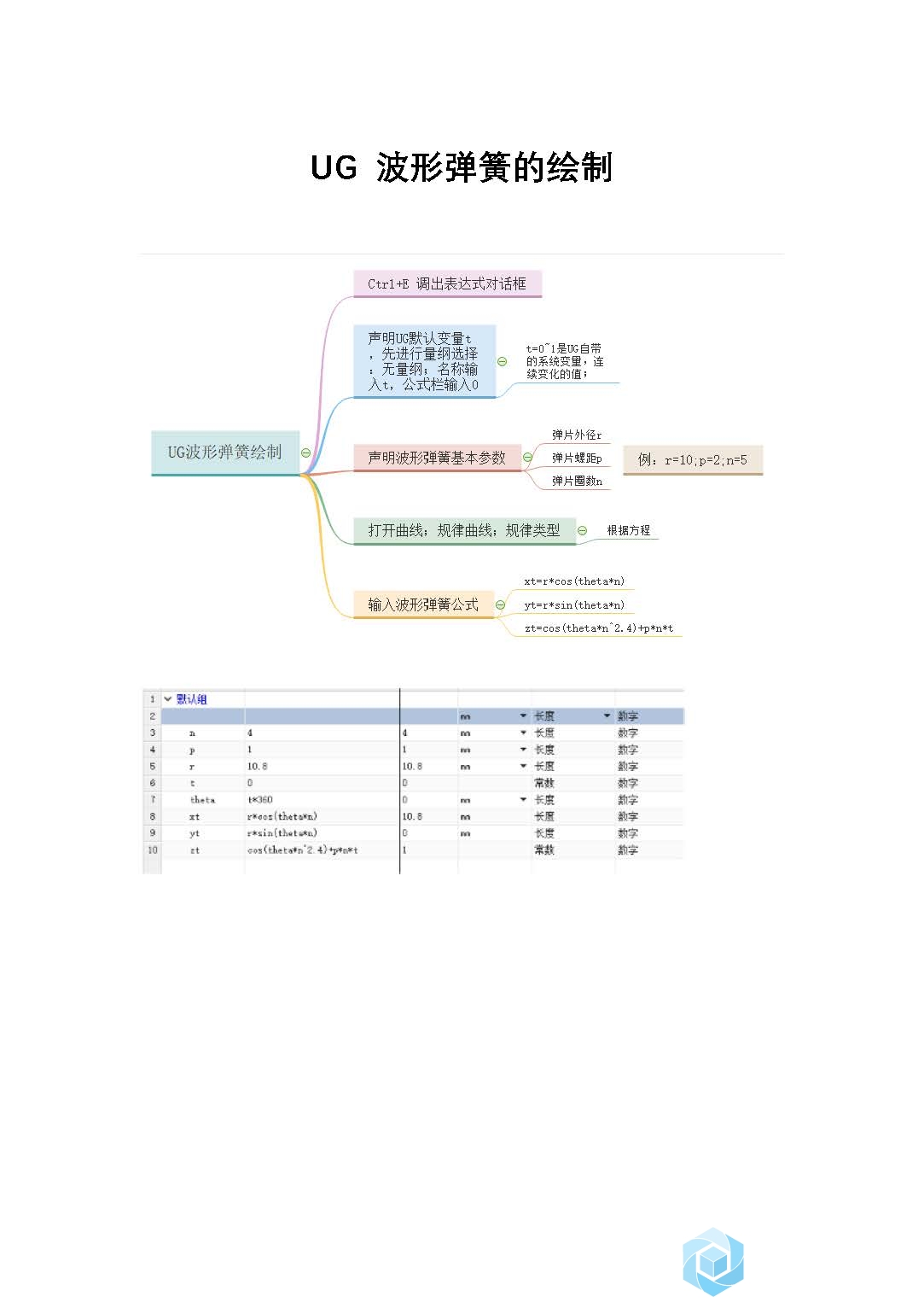 UG12.0 绘制波形黄_页面_1.jpg