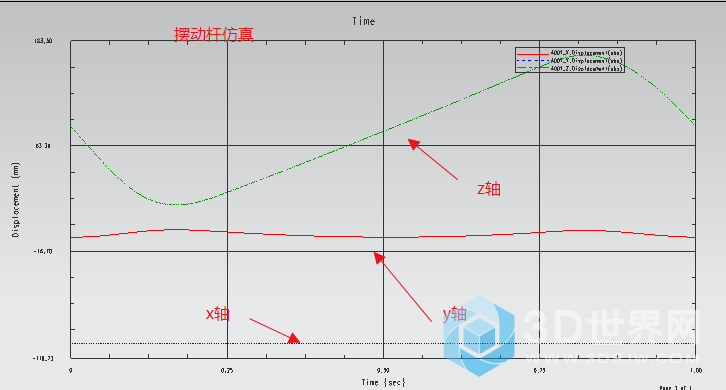 摆动圆柱凸轮2.png