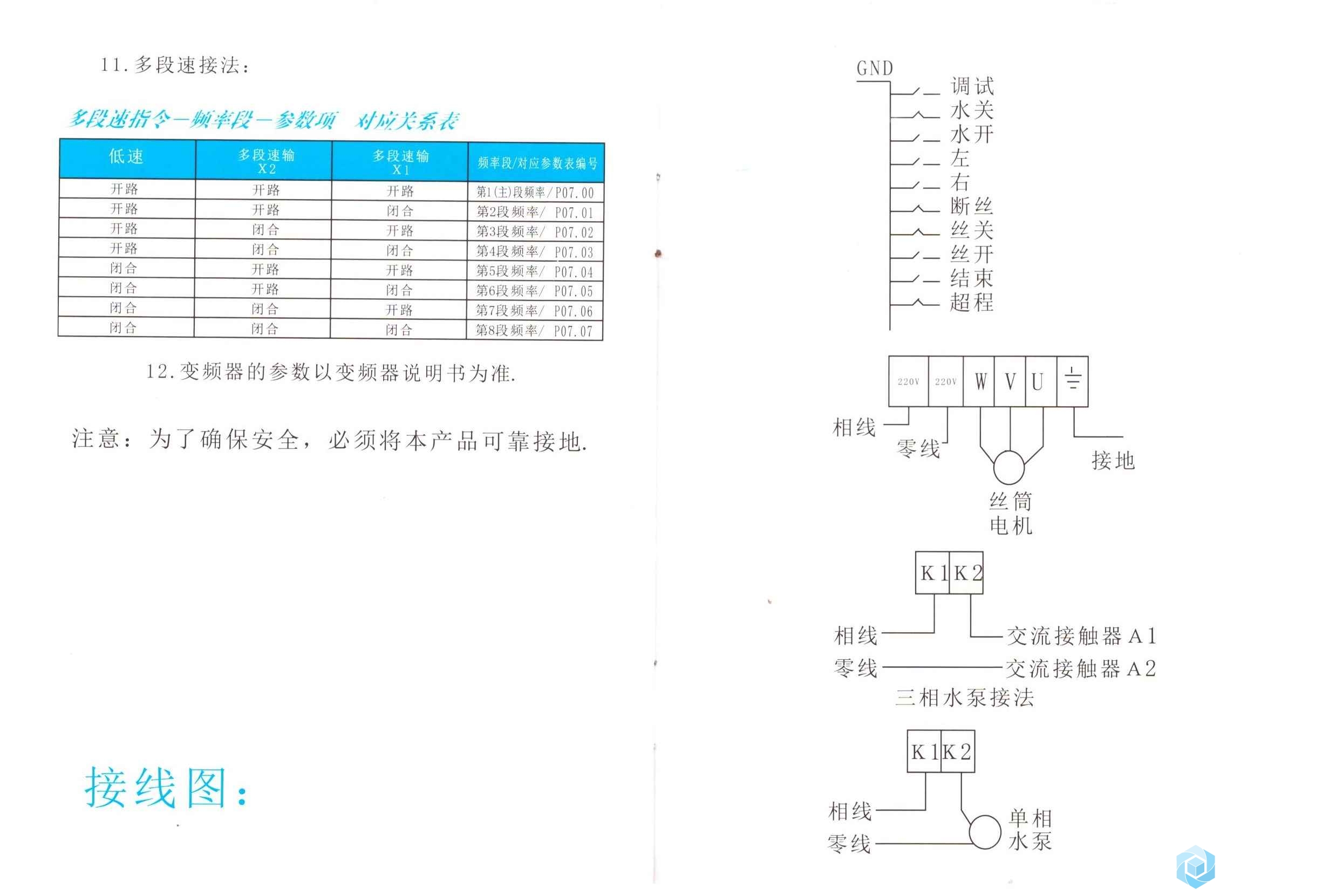 线切割变频器速查手册4.jpg