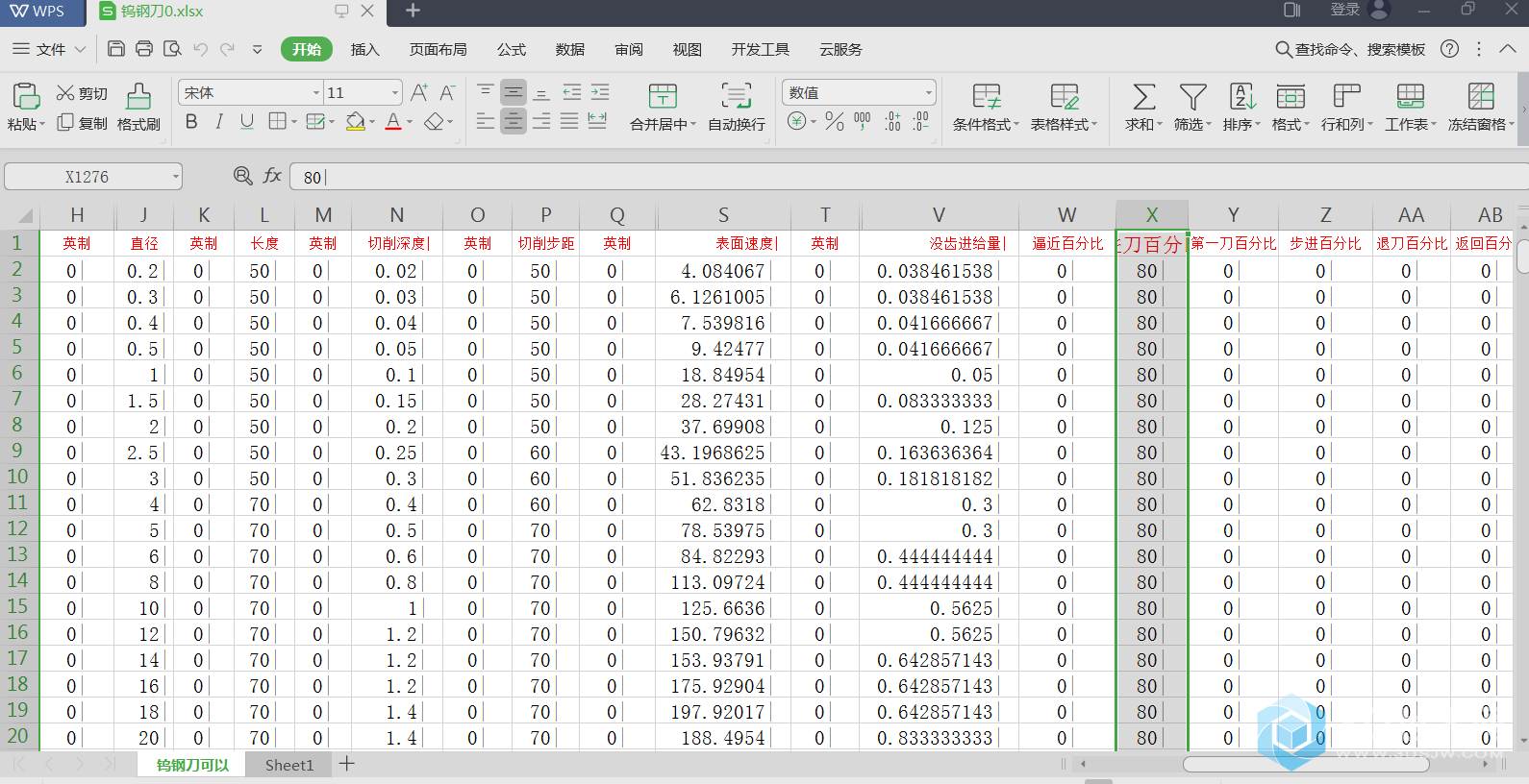 钨钢刀参数库