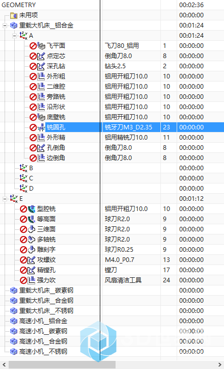 耗时300天的加工数据库