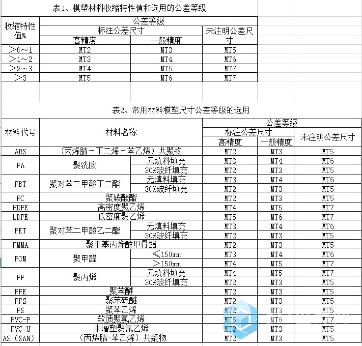 屏幕截图 2021-01-20 105108.jpg