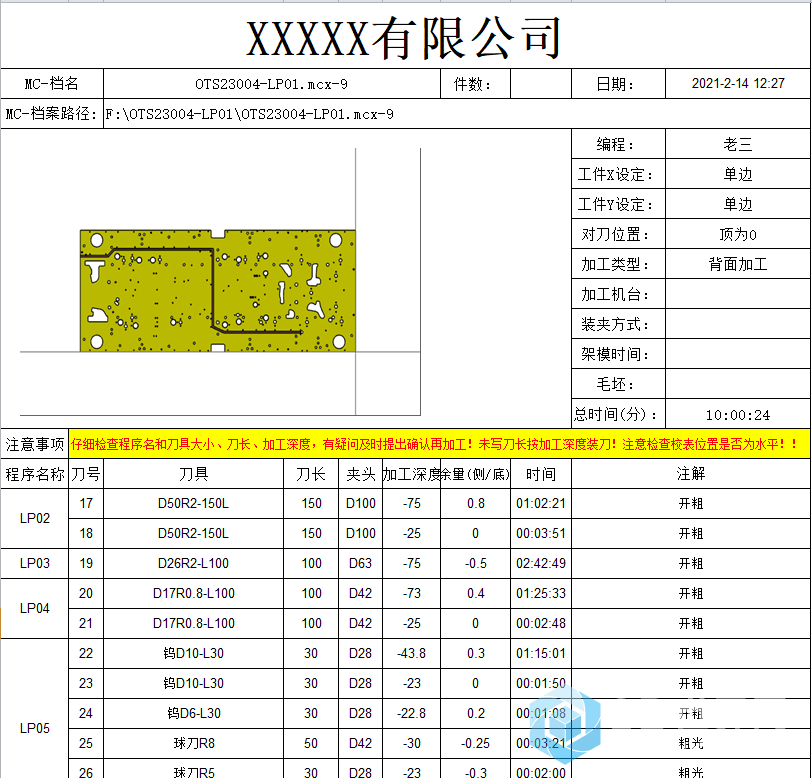 程序单样本