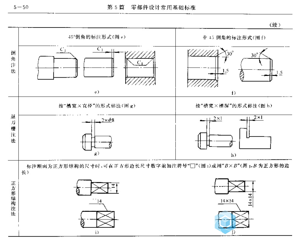 新版 第1卷