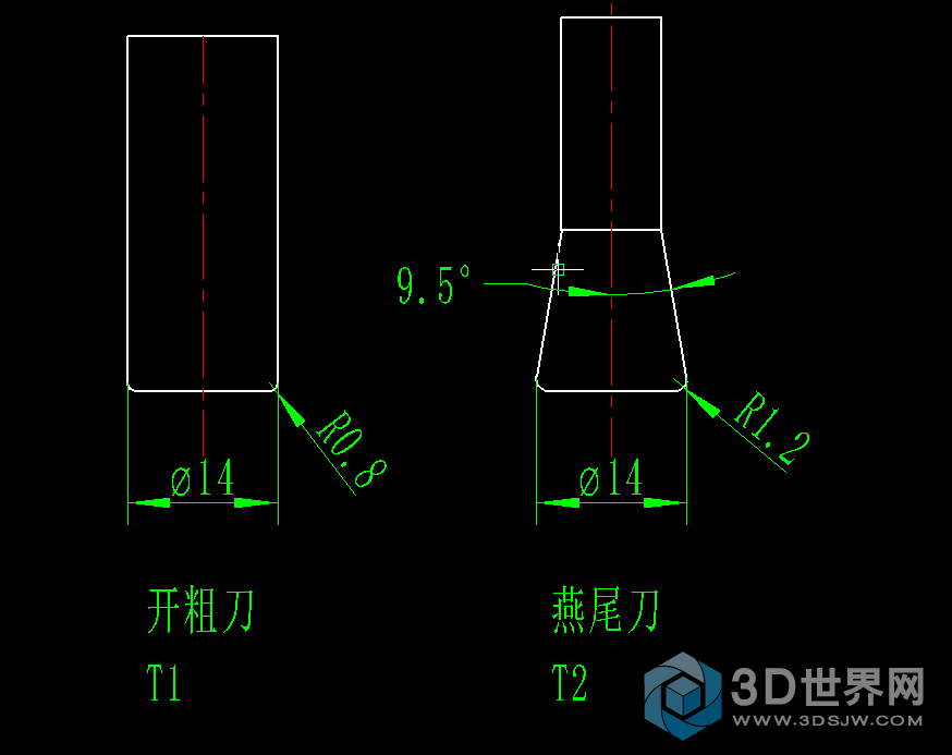 刀具