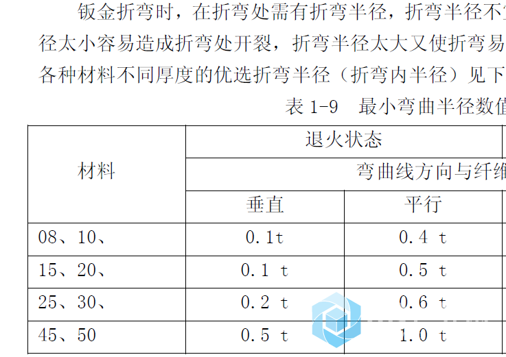 屏幕截图 2021-04-27 180140.png