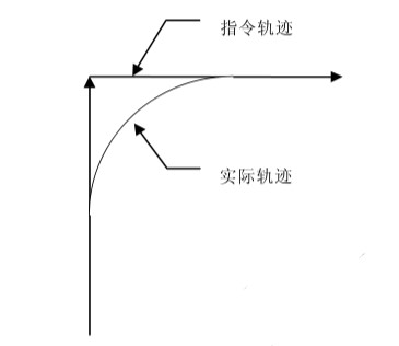 屏幕截图 2021-08-25 183417.jpg