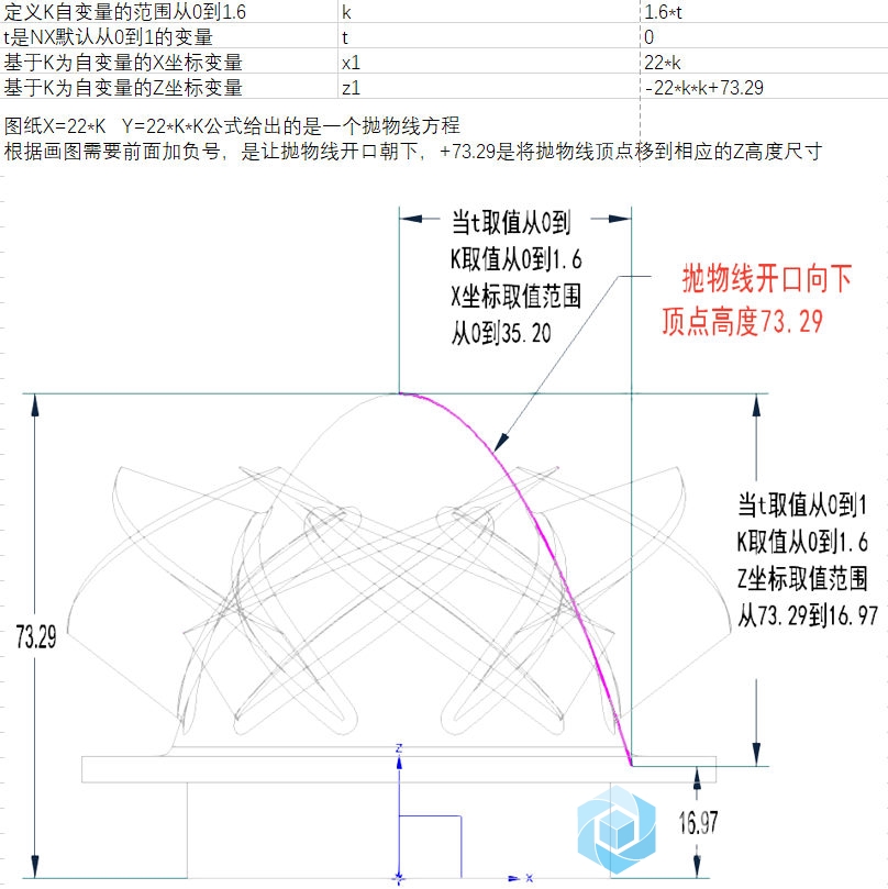 公式说明.jpg