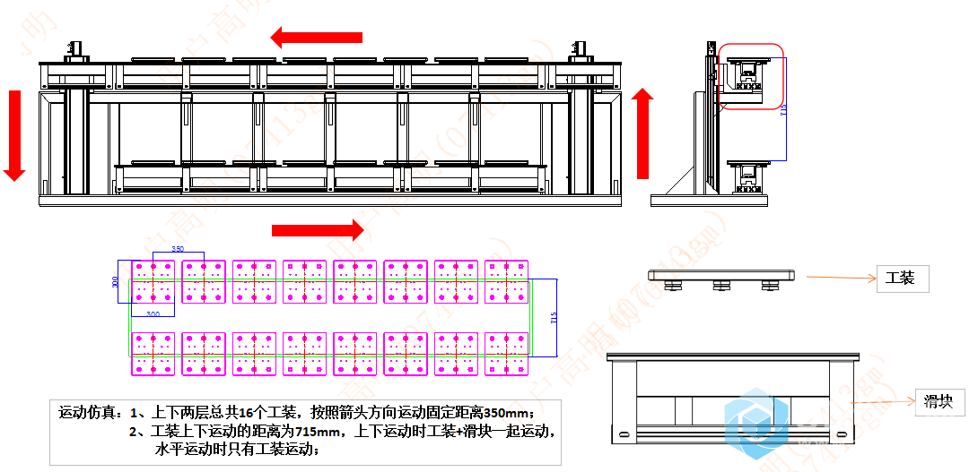 ug环形运动仿真