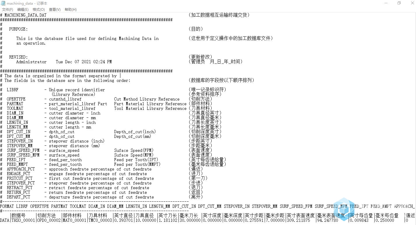 加工数据库格式翻译.JPG