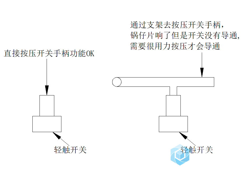 QQ图片20211214191532.png