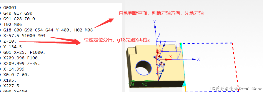 手装侧头童鞋门的福音