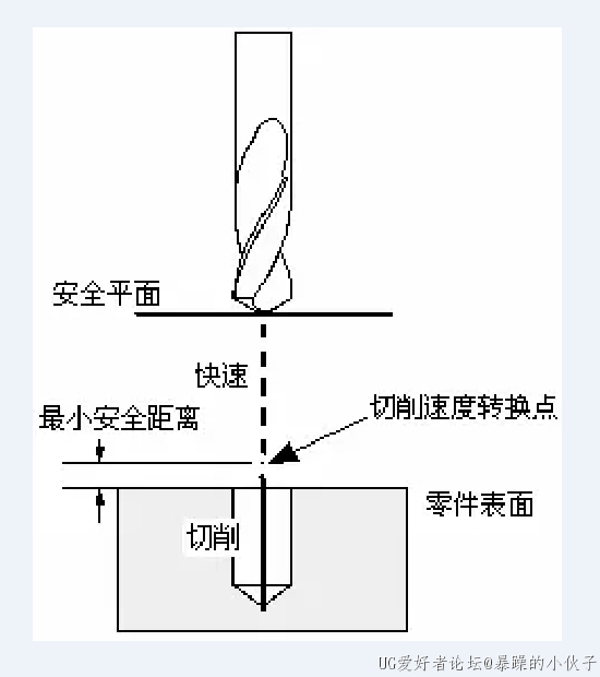 QQ图片20220421151836.png