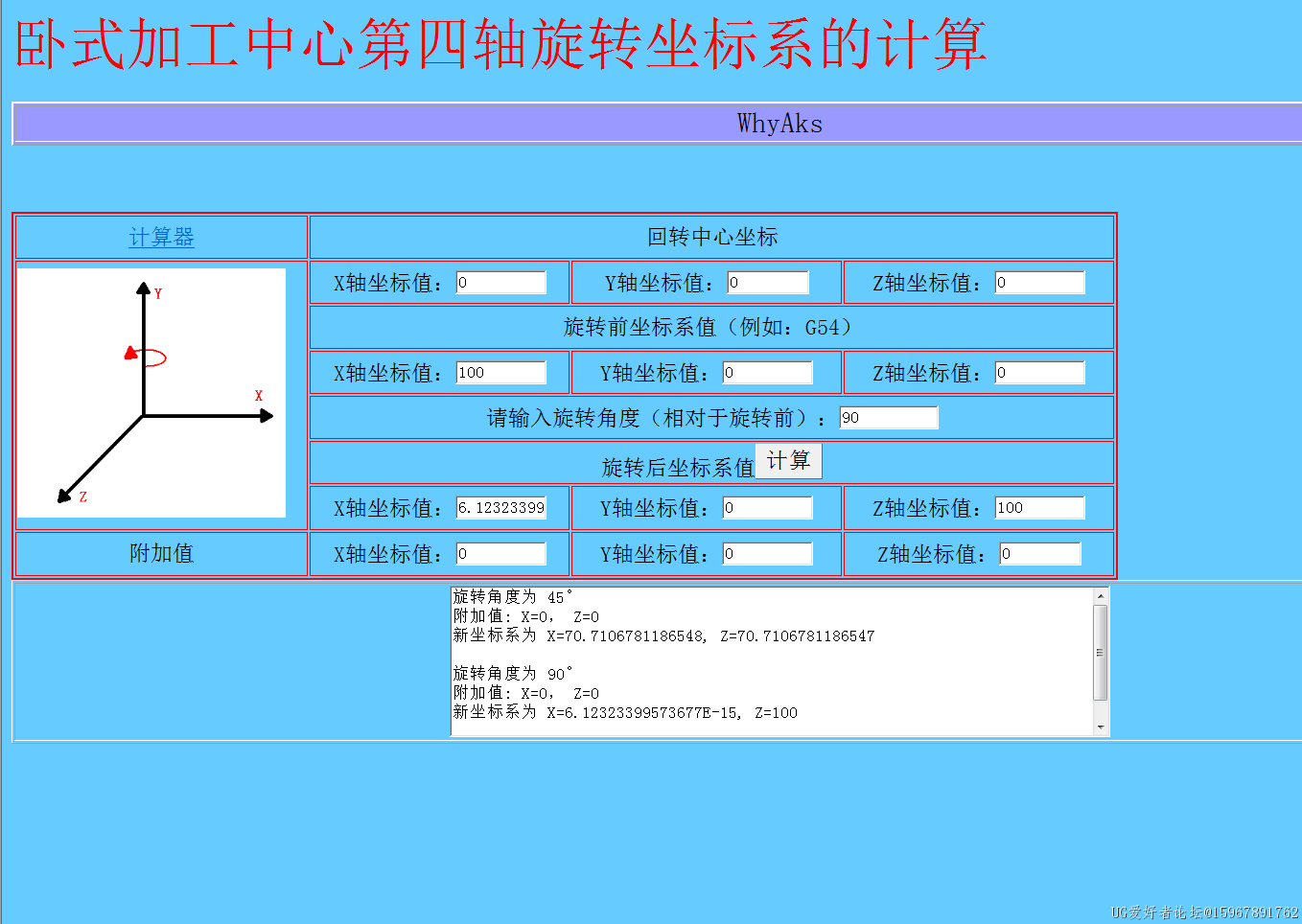 使用方法