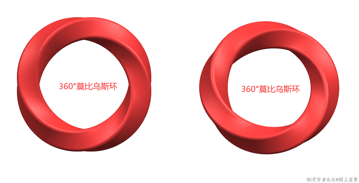 360°莫比乌斯环