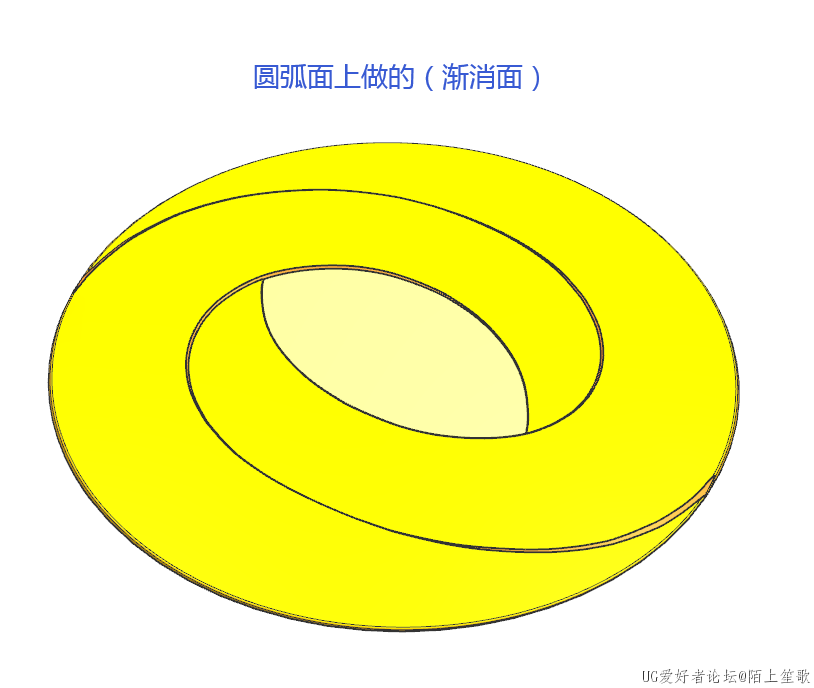 圆弧面上做的（渐消面）03