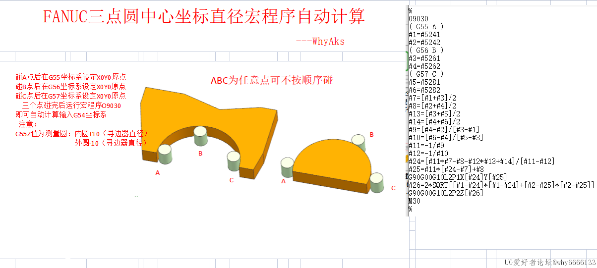 FANUC三点圆中心坐标直径宏程序自动输入.png
