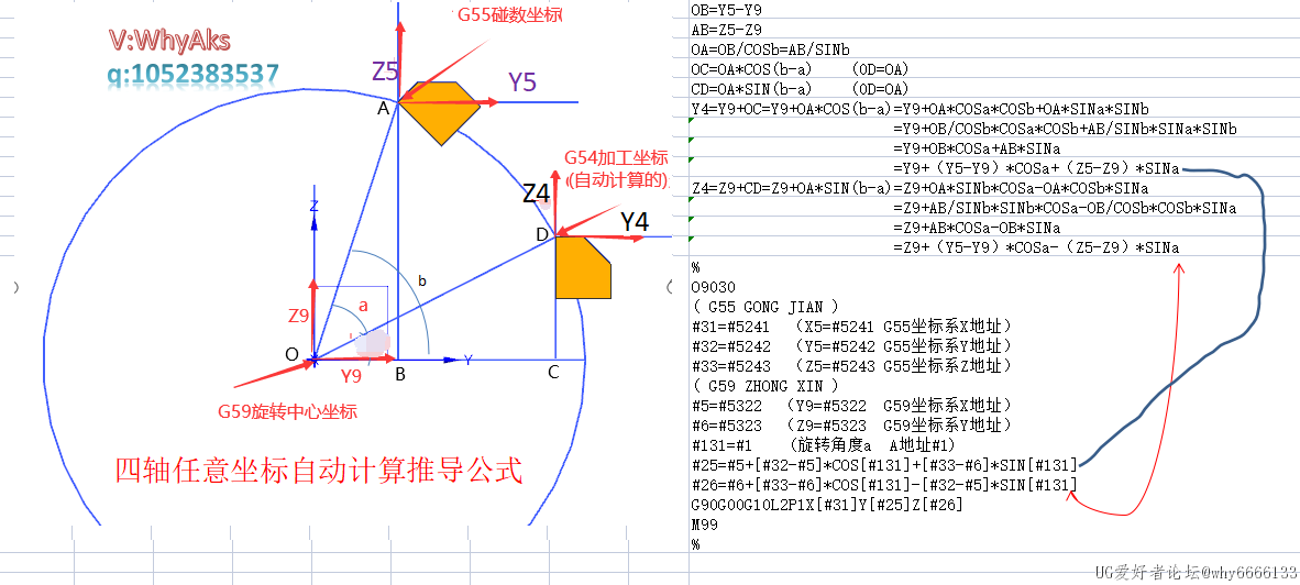 四轴任意坐标自动计算公式推导.png