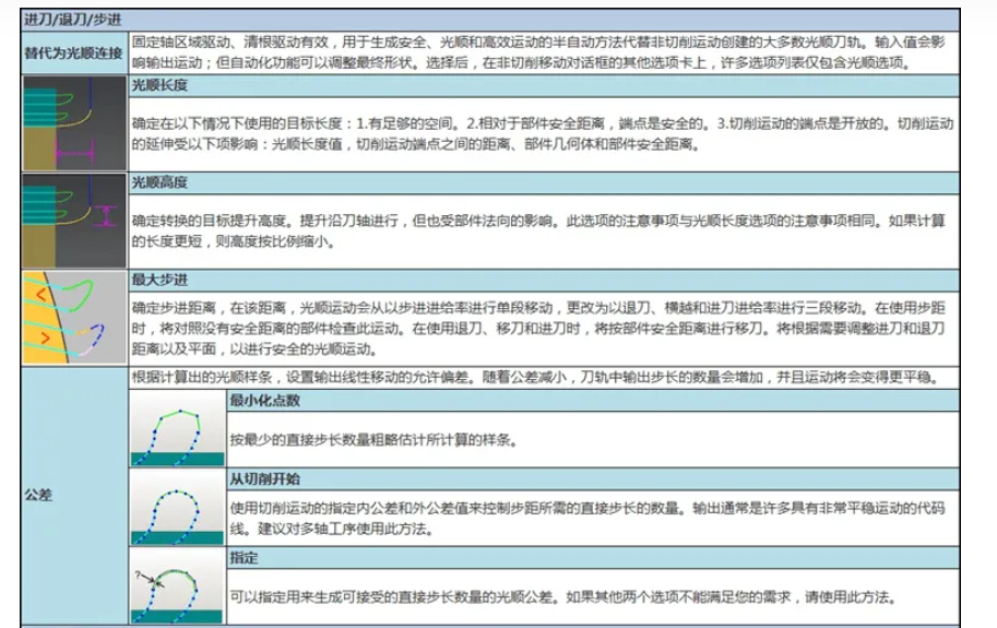 屏幕截图 2023-05-07 204835.png