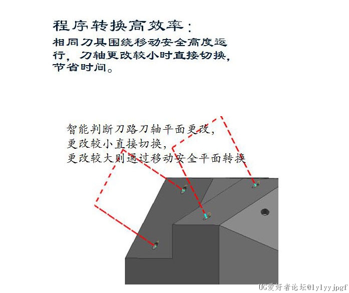 幻灯片5.JPG