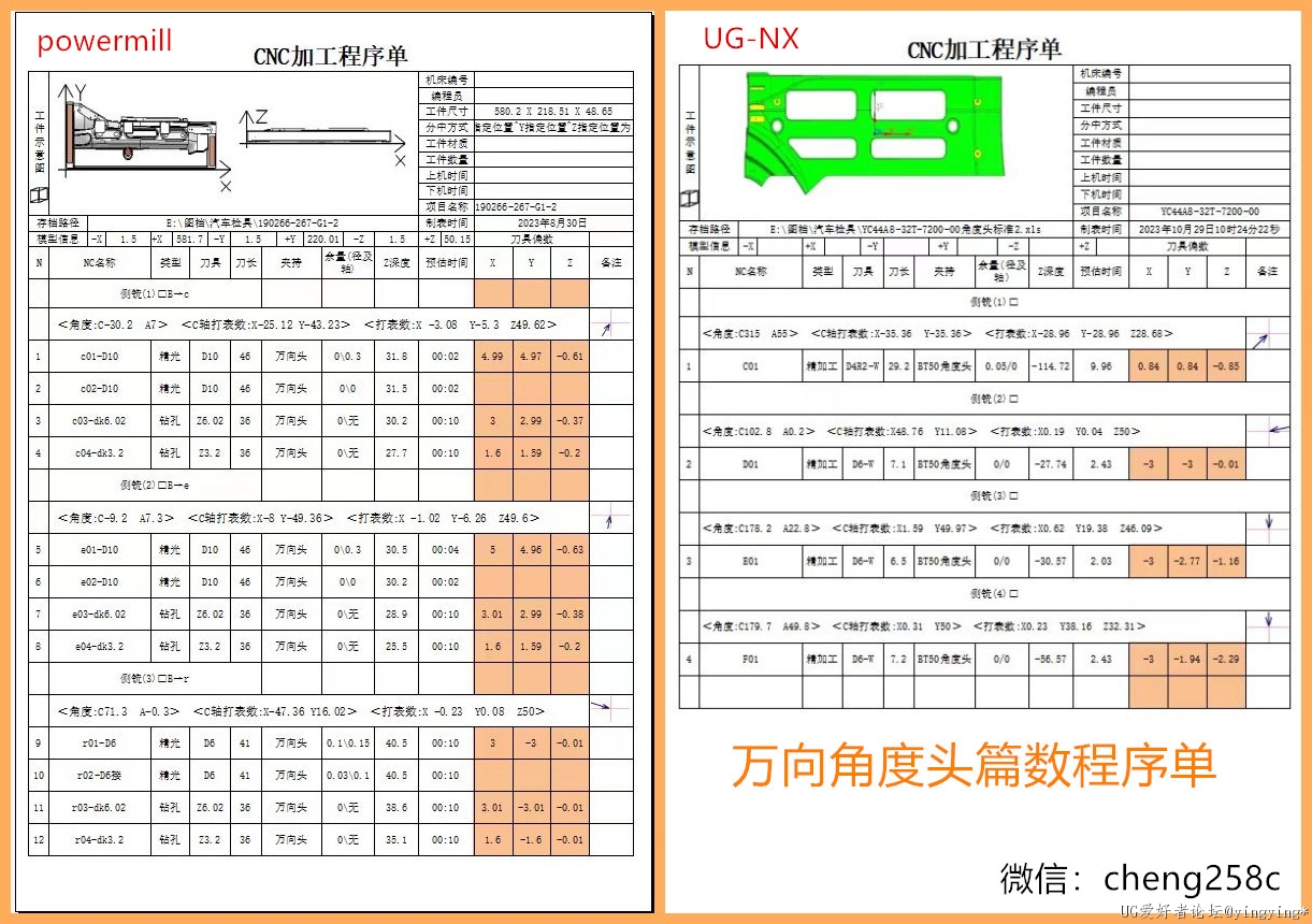 万向角度头篇数程序单.jpg