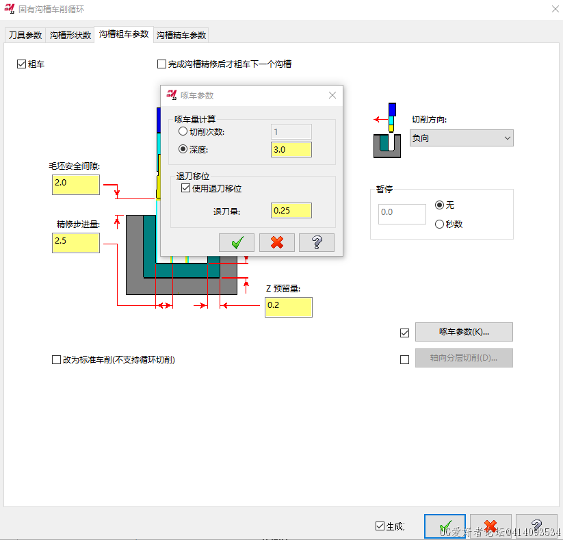 参数