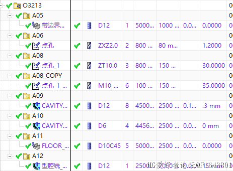 主程序组和子程序组