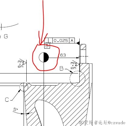 這符號代表啥意思？