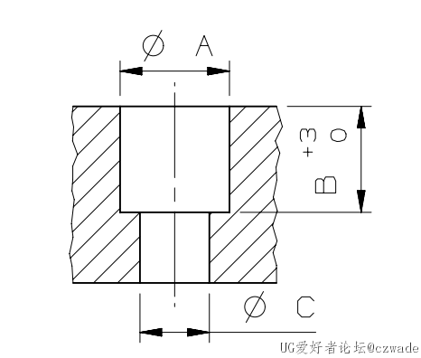 标注成这样