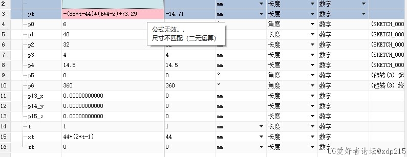 我输入的提示错误