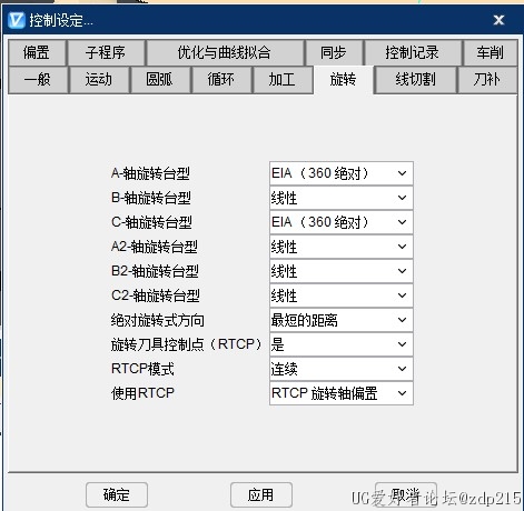 绝对旋转式方向已经是最短距离了