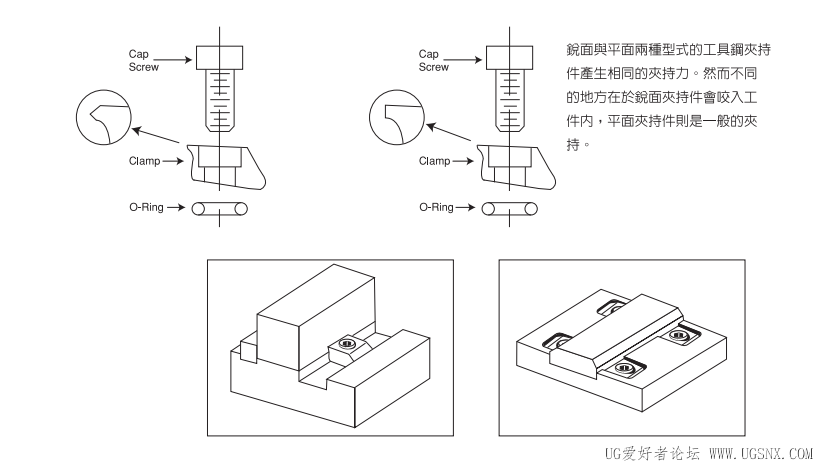 精巧侧向夹具