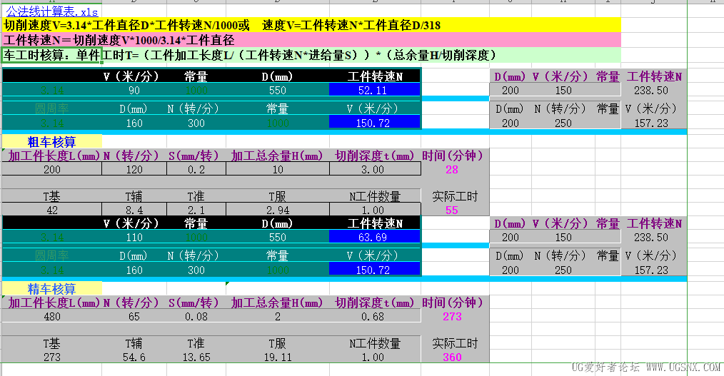 车工时定额核算表