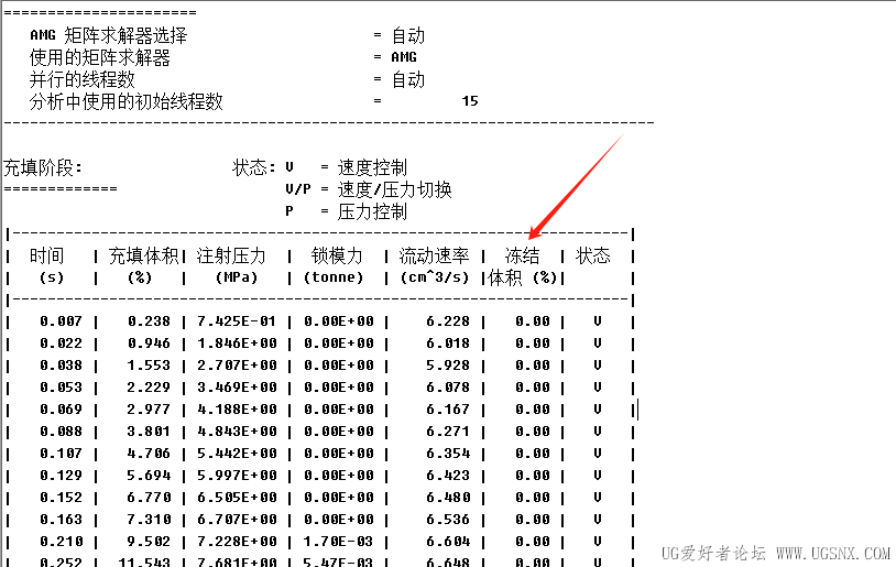 显示的冻结体积