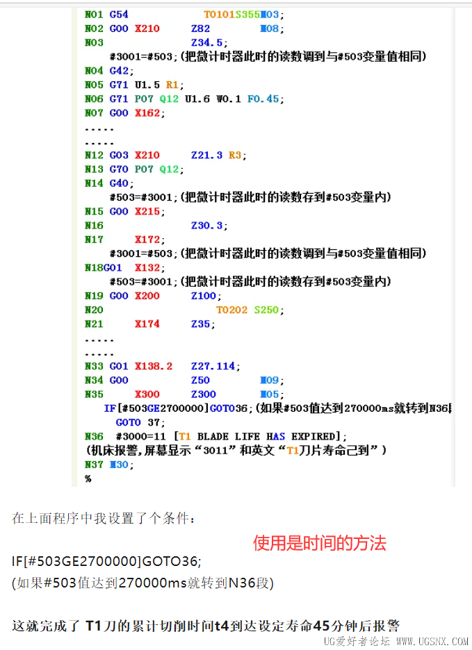 使用时间的方法