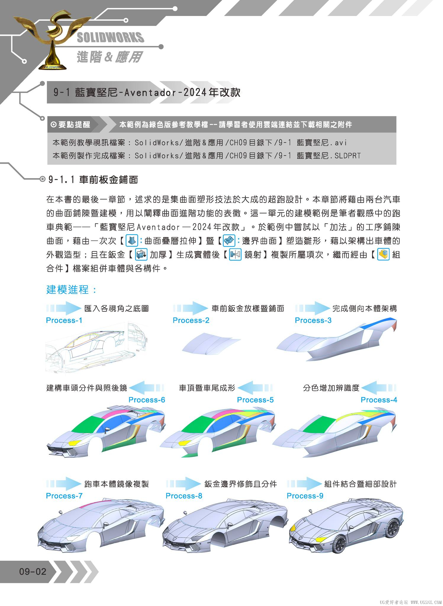 SW的書籍02.jpg