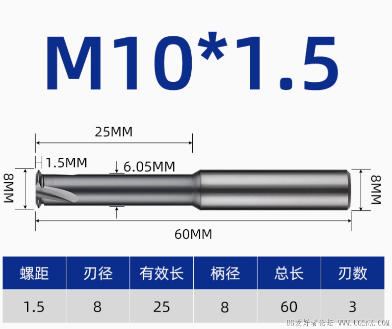 M10*1.5