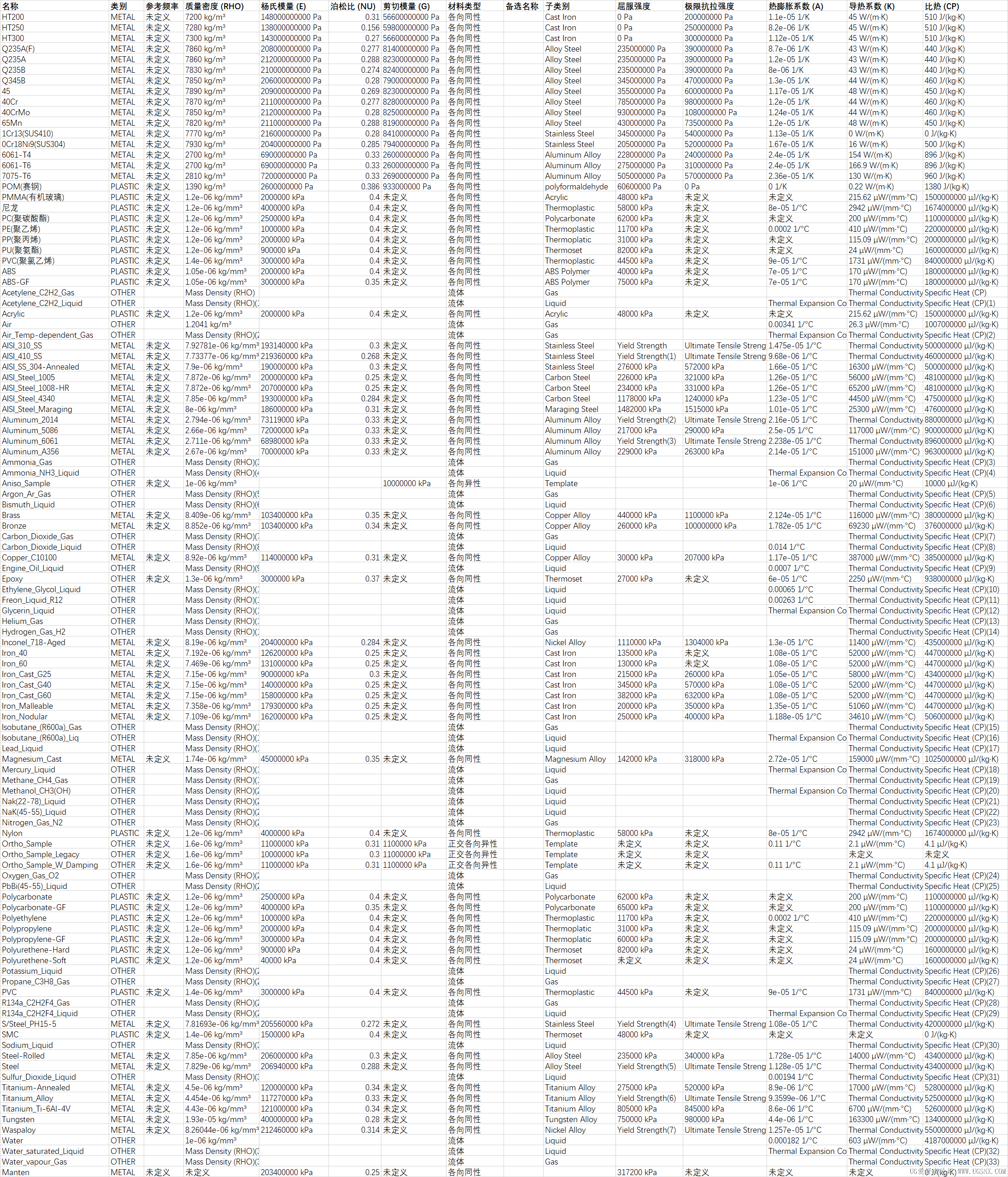 physicalmateriallibrary.jpg